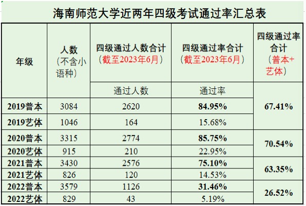四级.jpg